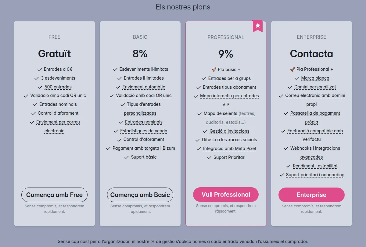 Els quatre plans de Tuk Tuk: FREE gratuït, BASIC amb un 8% de comissió, PROFESSIONAL amb un 9% i ENTERPRISE a mida