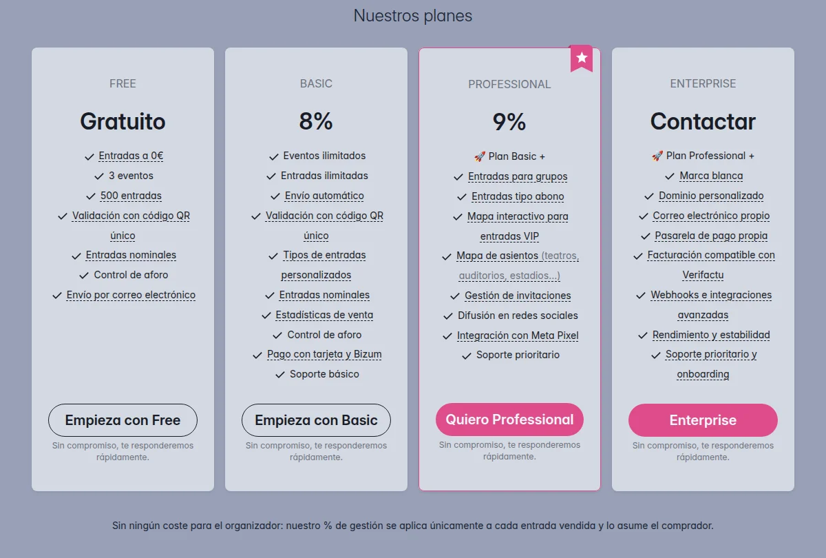 Los cuatro planes de Tuk Tuk: FREE gratuito, BASIC con un 8% de comisión, PROFESSIONAL con un 9% y ENTERPRISE a medida